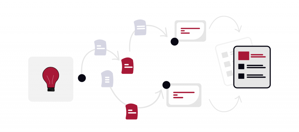 Blog: Digitale Bereitstellung der Betriebsanleitung – ein Medienkonzept 4 undraw idea to plan jnei